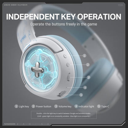 ONIKUMA GT802  Bluetooth 2.4G Wired E-sports Game Headset, GT802