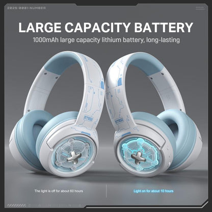 ONIKUMA GT802  Bluetooth 2.4G Wired E-sports Game Headset, GT802
