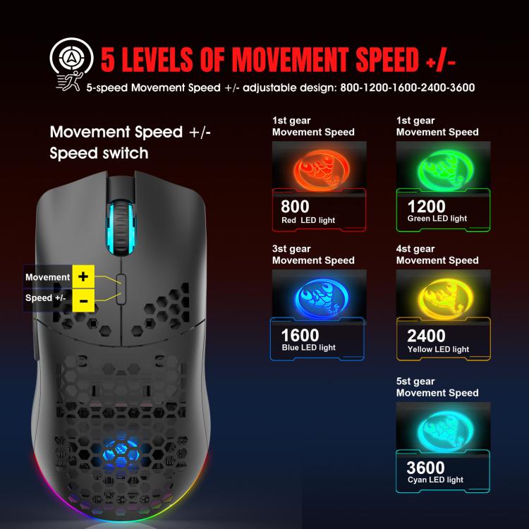 HXSJ T66 3 Modes Wired 2.4G BT5.3 Wireless RGB Rechargeable Mouse