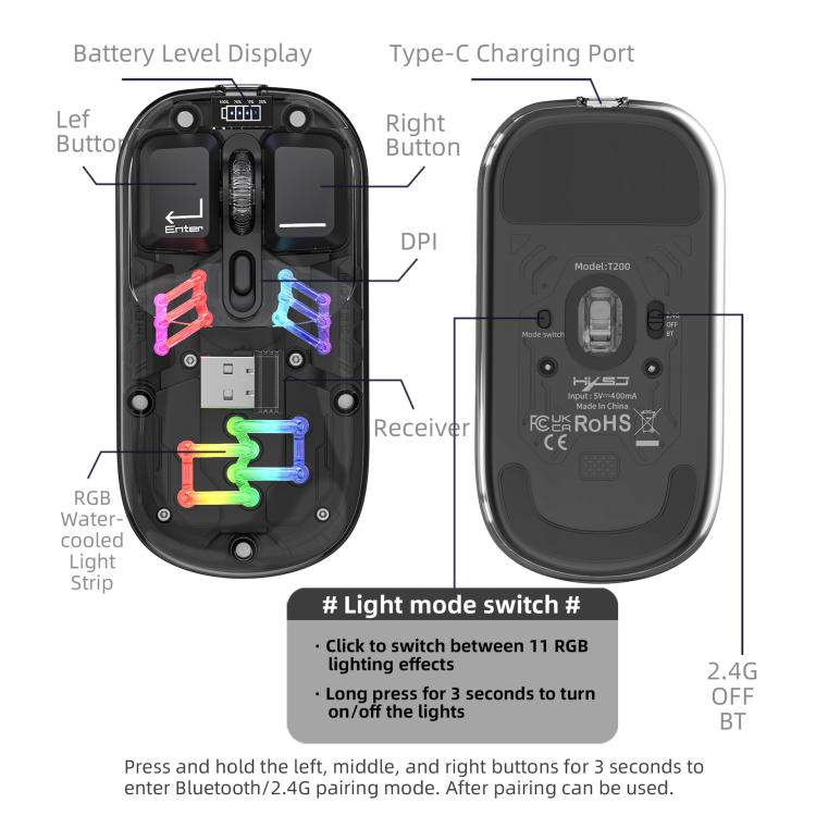 HXSJ T200 Dual Modes 2.4G BT5.0 Transparent RGB Wireless Mouse