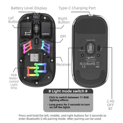 HXSJ T200 Dual Modes 2.4G BT5.0 Transparent RGB Wireless Mouse