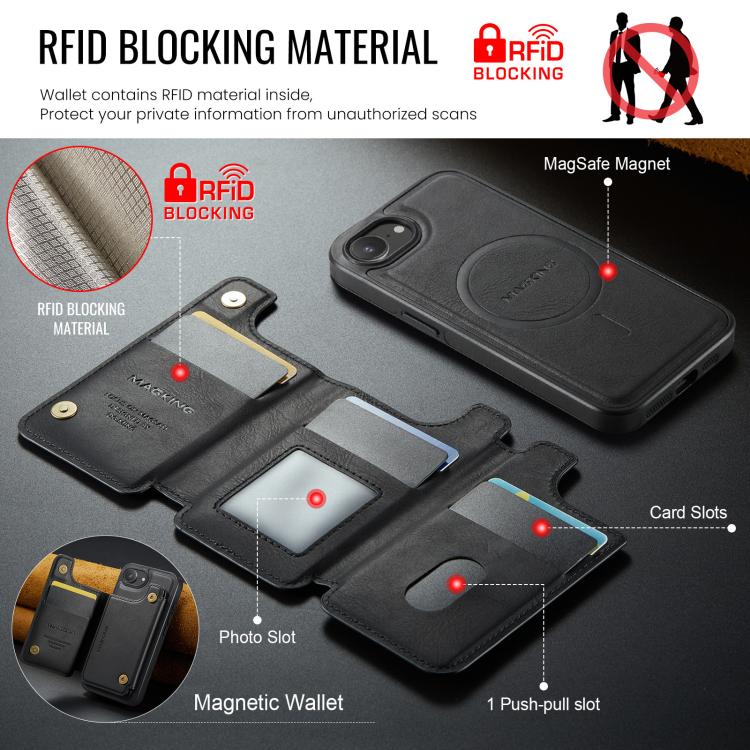 MAGKING K3 Series MagSafe RFID Card Bag Detachable Phone Case, For iPhone 16e, For iPhone 16 Pro Max, For iPhone 16 Pro, For iPhone 16 Plus