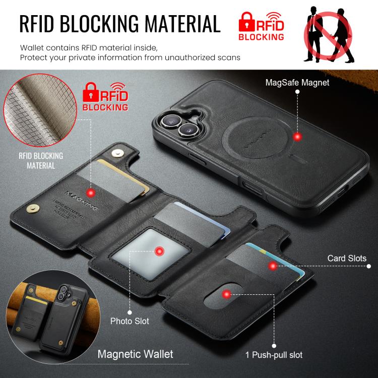 MAGKING K3 Series MagSafe RFID Card Bag Detachable Phone Case, For iPhone 16 Plus, For iPhone 16