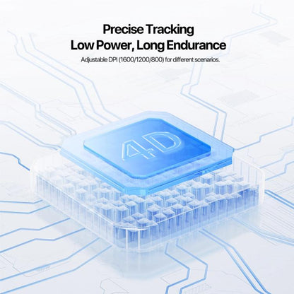 DUX DUCIS DM Series Bluetooth 2.4GHz Wireless Mouse, 1600/1200/800DPI