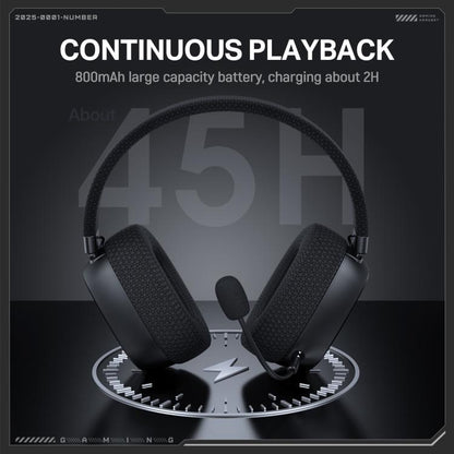 ONIKUMA GT839 Bluetooth 5.4 2.4G Wired E-sports Game Headset