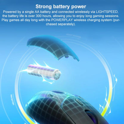 Logitech G309 Wireless Bluetooth Dual-Mode Gaming Mouse