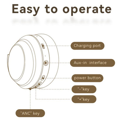GT10 Zero Pressure BT5.4 Wireless Stereo ANC Headphones