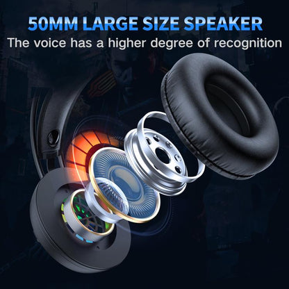 ONIKUMA X88 Head-mounted RGB Light E-Sports Gaming Headset, Cable Length: 2.2m