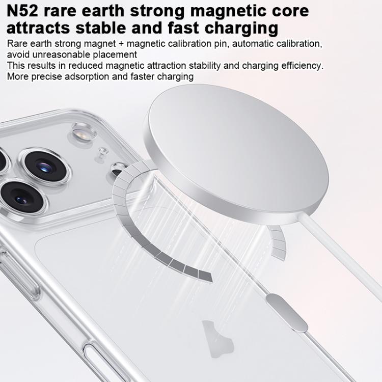 Benks Zero Sense Ultra-Thin MagSafe Magnetic Phone Case, For iPhone 17 Pro Max, For iPhone 17 Pro, For iPhone 17, For iPhone Air