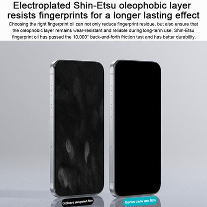 Benks Zero Curve Edge Privacy Tempered Screen Protector, For iPhone 17 Pro Max, For iPhone 17, For iPhone Air