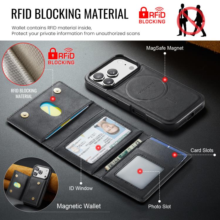 MAGKING K4 Series MagSafe RFID Tri-fold Card Bag Detachable Phone Case, For iPhone 18 Pro / 17 Pro, For iPhone 18 Pro Max / 17 Pro Max, For iPhone 17e / 16e, For iPhone 17