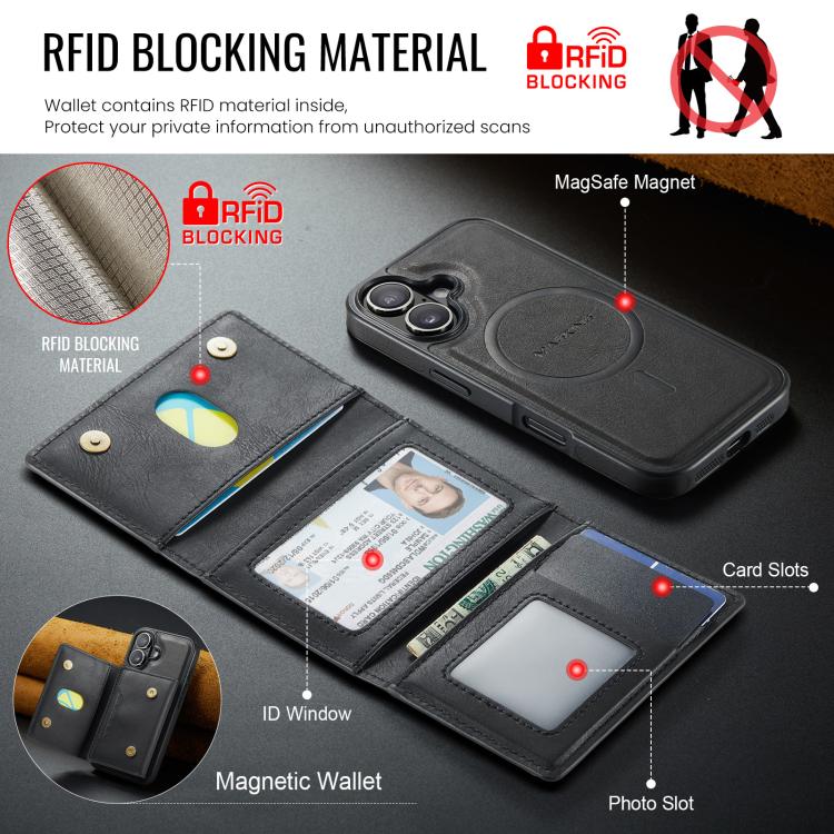 MAGKING K4 Series MagSafe RFID Tri-fold Card Bag Detachable Phone Case, For iPhone 16, For iPhone 15 Pro Max, For iPhone 15 Pro, For iPhone 15 Plus