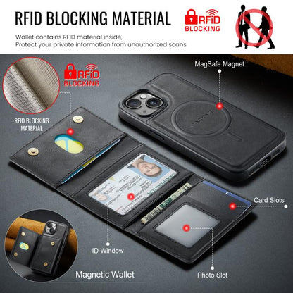 MAGKING K4 Series MagSafe RFID Tri-fold Card Bag Detachable Phone Case, For iPhone 15, For iPhone 14 Plus, For iPhone 14, For iPhone 14 Pro