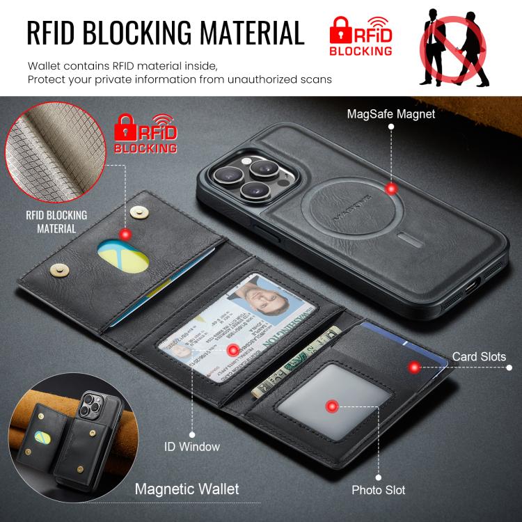 MAGKING K4 Series MagSafe RFID Tri-fold Card Bag Detachable Phone Case, For iPhone 14 Pro Max