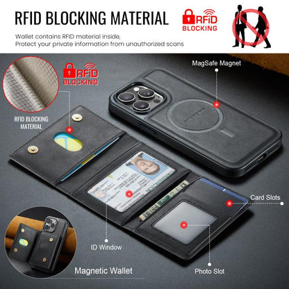 MAGKING K4 Series MagSafe RFID Tri-fold Card Bag Detachable Phone Case, For iPhone 14 Pro Max