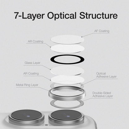 XDcase AF + AR Hawkeye Camera Lens Protector with Alignment Tool, For iPhone 17