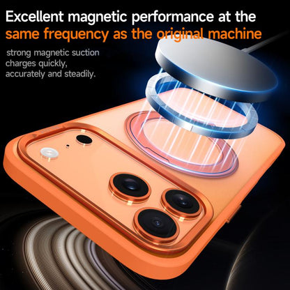 SULADA 360 Degree Rotation Holder Frosted Magnetic Phone Case, For iPhone 18 Pro / 17 Pro, For iPhone 18 Pro Max / 17 Pro Max, For iPhone 17