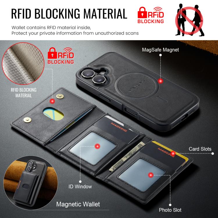 MAGKING K5 Series RFID Tri-fold Card Bag Detachable Magnetic Phone Case, For iPhone 18, For iPhone 18 Pro, For iPhone 18 Pro Max