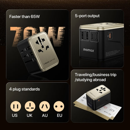 MOMAX 1-World UA8 PD 70W Fast Charger Power Adapter, UA8