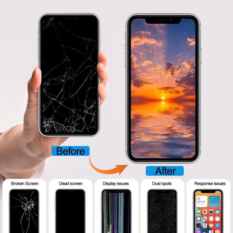 For iPhone 14 Pro Max Original Super Retina XDR OLED Screen, For iPhone 14 Pro Max(Original)