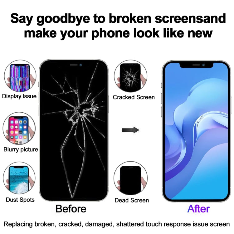 JK incell LCD Screen For iPhone 14 Pro, For iPhone 14 Pro (JK incell)