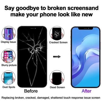 JK incell LCD Screen For iPhone 14 Pro, For iPhone 14 Pro (JK incell)