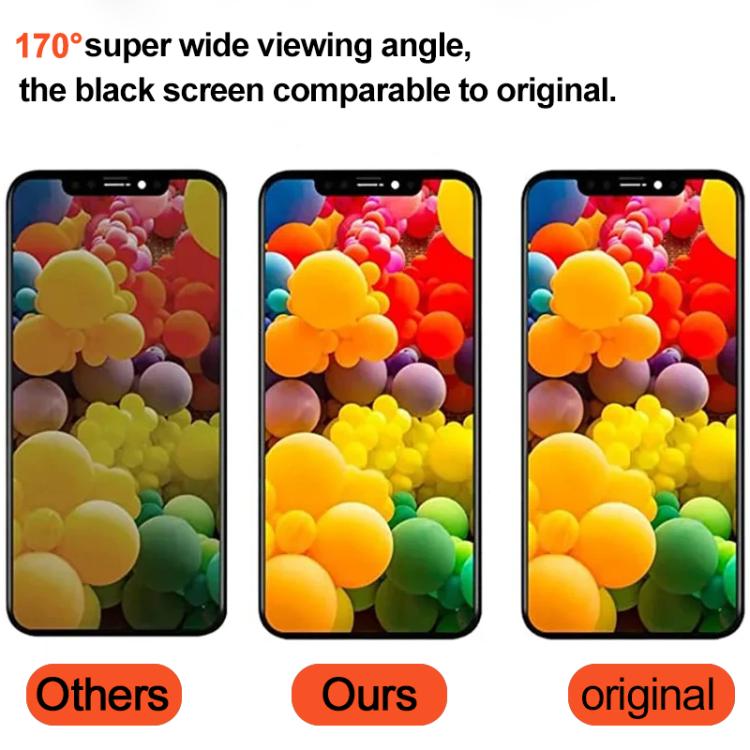 Ruiju Soft OLED Screen For iPhone 14 Pro Max, For iPhone 14 Pro Max(Soft OLED)