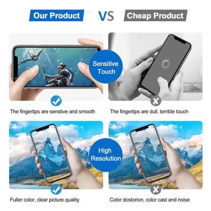 JK incell LCD Screen For iPhone 15 Pro, For iPhone 15 Pro (JK incell)