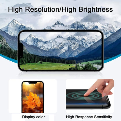 For iPhone 15 Plus incell LCD Screen, For iPhone 15 Plus (HD Incell )