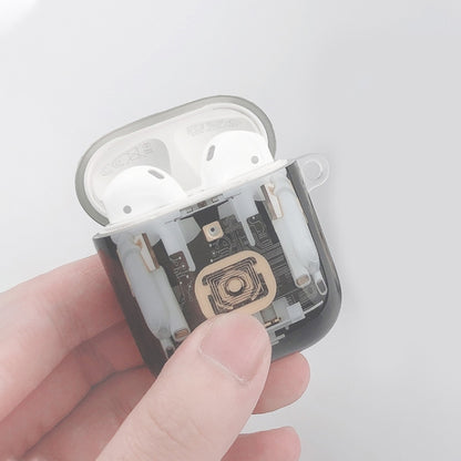 For AirPods 1 / 2 Mechanical Structure TPU Earphone Protective Case