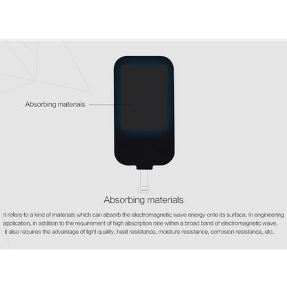 NILLKIN Magic Tag QI Standard Wireless Charging Receiver for iPhone 7 / 6s / 6 / 5S / 5, with 8 Pin Port, Length: 98mm