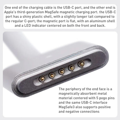 A2363 USB-C / Type-C to Magsafe 3 Fast Charging Data Cable, Length: 2m