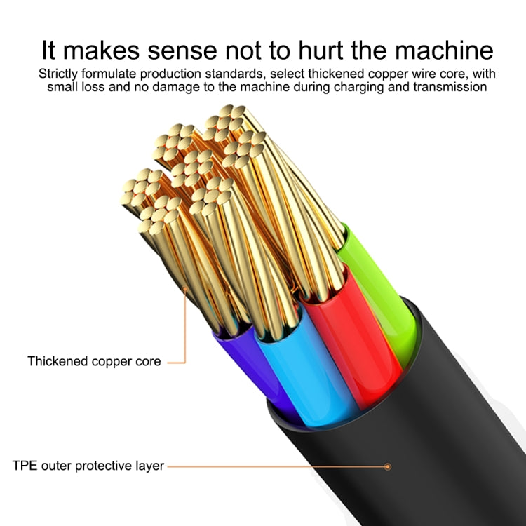 IVON CA87 USB to Micro USB TPE Fast Charge Data Cable, Cable Length: 1m, Micro USB