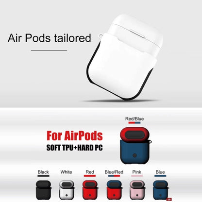 Frosted Rubber Paint + PC Bluetooth Earphones Case Anti-lost Storage Bag for Apple AirPods 1/2