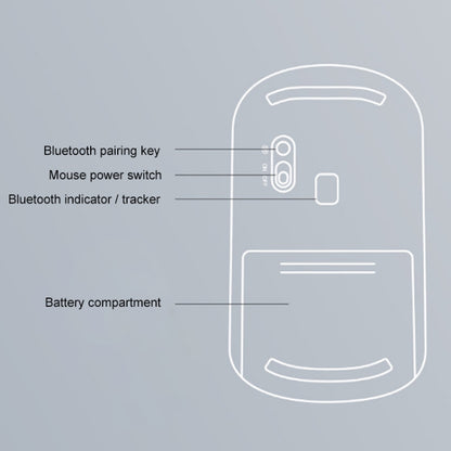 Lenovo thinkplus Portable Business Style Wireless Bluetooth Mouse, Business Mouse