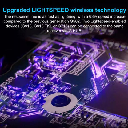 Logitech G502 X Lightspeed 1000DPI 2.4G Wireless Gaming Mouse