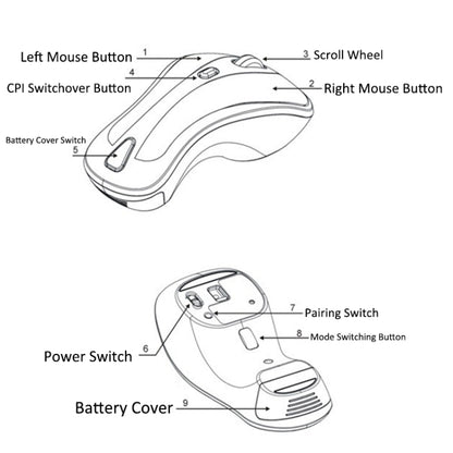PR-01 6D Gyroscope Fly Air Mouse 2.4G USB Receiver 1600 DPI Wireless Optical Mouse for Computer PC Android Smart TV Box, KB6572GW, KB6572LB, KB6572LW, KB6572PB, KB6572PW, KB6572RB, KB6572RW, KB6572YB