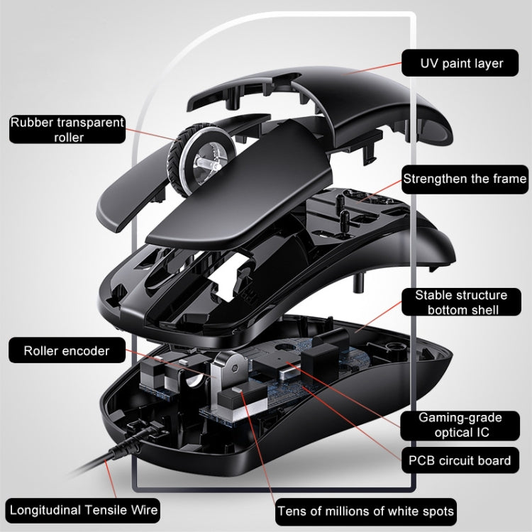 YINDIAO G2 1000DPI 3-keys RGB Light Wired Business Mouse