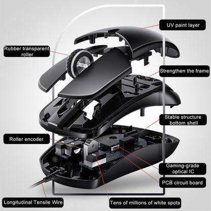 YINDIAO G2 1000DPI 3-keys RGB Light Wired Business Mouse