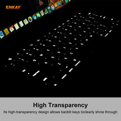 ENKAY TPU Keyboard Protector Cover for MacBook Air 13.3 inch A1932 (2018), EU Version