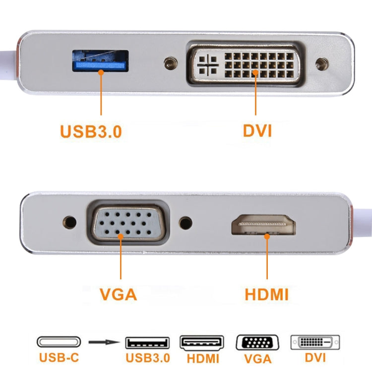 4 in 1 Hub USB-C / Type-C to VGA & DVI & HDMI & USB Adapter