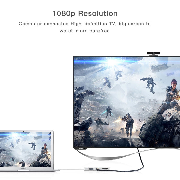 8 in 1 Hub Type-C HUB+ USB-C / Type-C to USB-C / Type-C & HDMI & SD & TF & 2 USB & VGA & Rj45 Adapter