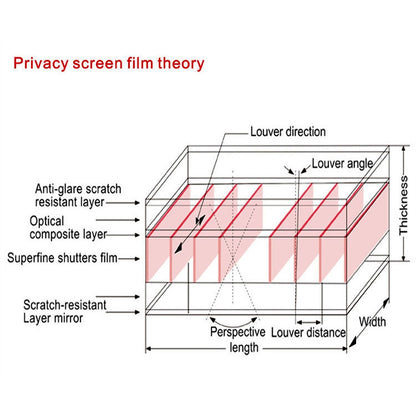 Magnetic Privacy Anti-glare PET Screen Film for MacBook Pro 15.4 inch with Touch Bar (A1707)