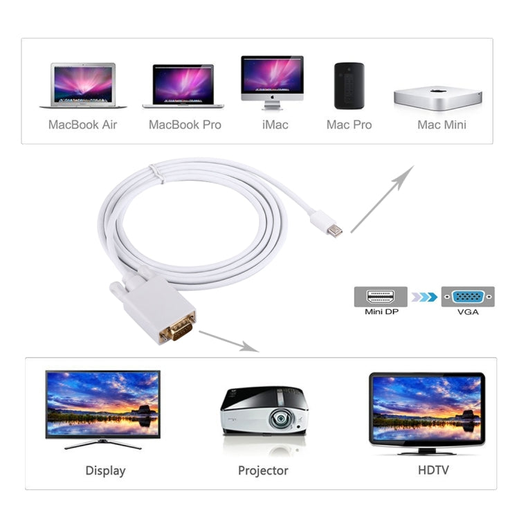 1.8m Mini DisplayPort Male to VGA Male Adapter Cable