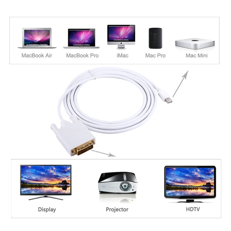 1.8m Mini DisplayPort Male to DVI Male Adapter Cable