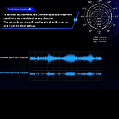 KOTION EACH G9000 3.5mm Game Gaming Headphone Headset Earphone Headband with Microphone LED Light for Laptop / Tablet / Mobile Phones,Cable Length: About 2.2m