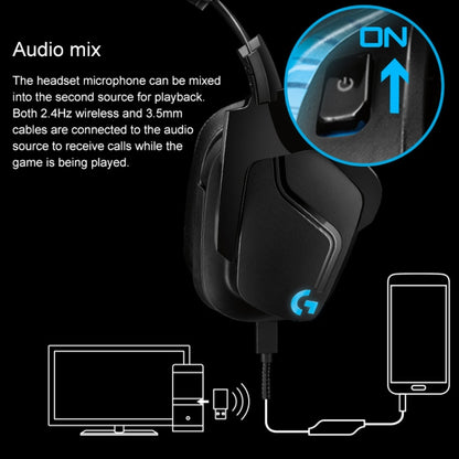 Logitech G933S Wireless Wired Dual-mode EarphoneDolby 7.1 Stereo Noise Reduction Competition Gaming Headset
