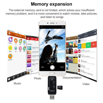 D-178 5 In 1 Type-C / USB-C Multi-function Card Reader, D-178(White)