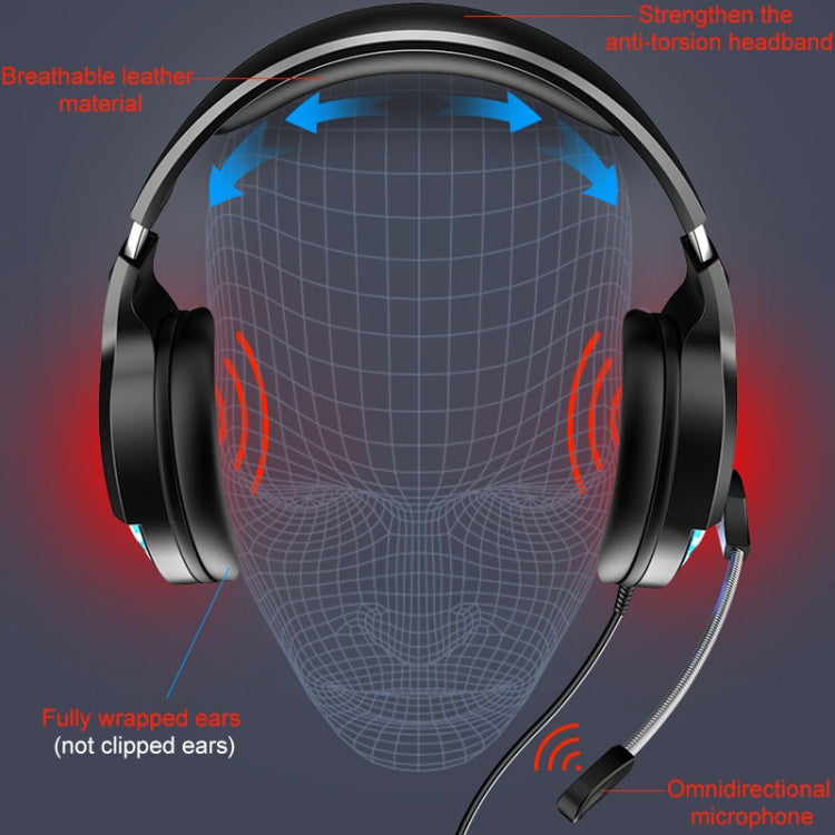 YINDIAO Q2 Head-mounted Wired Gaming Headset with Microphone, Version: Dual 3.5mm + USB, Q2 Dual 3.5mm + USB(White)