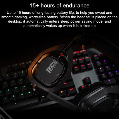 Logitech Astro A50 Multi-function Base Station Wireless Gaming Headset Microphone, Built-in USB Sound Card